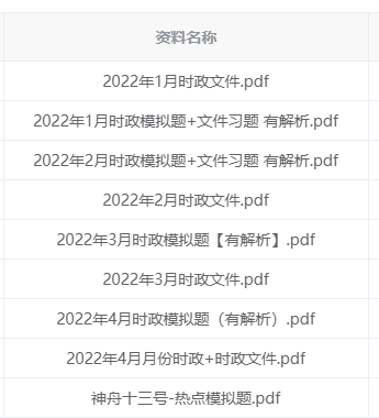 2022年广州市单位时政热点: 国内外时事政治汇总（5月25日）