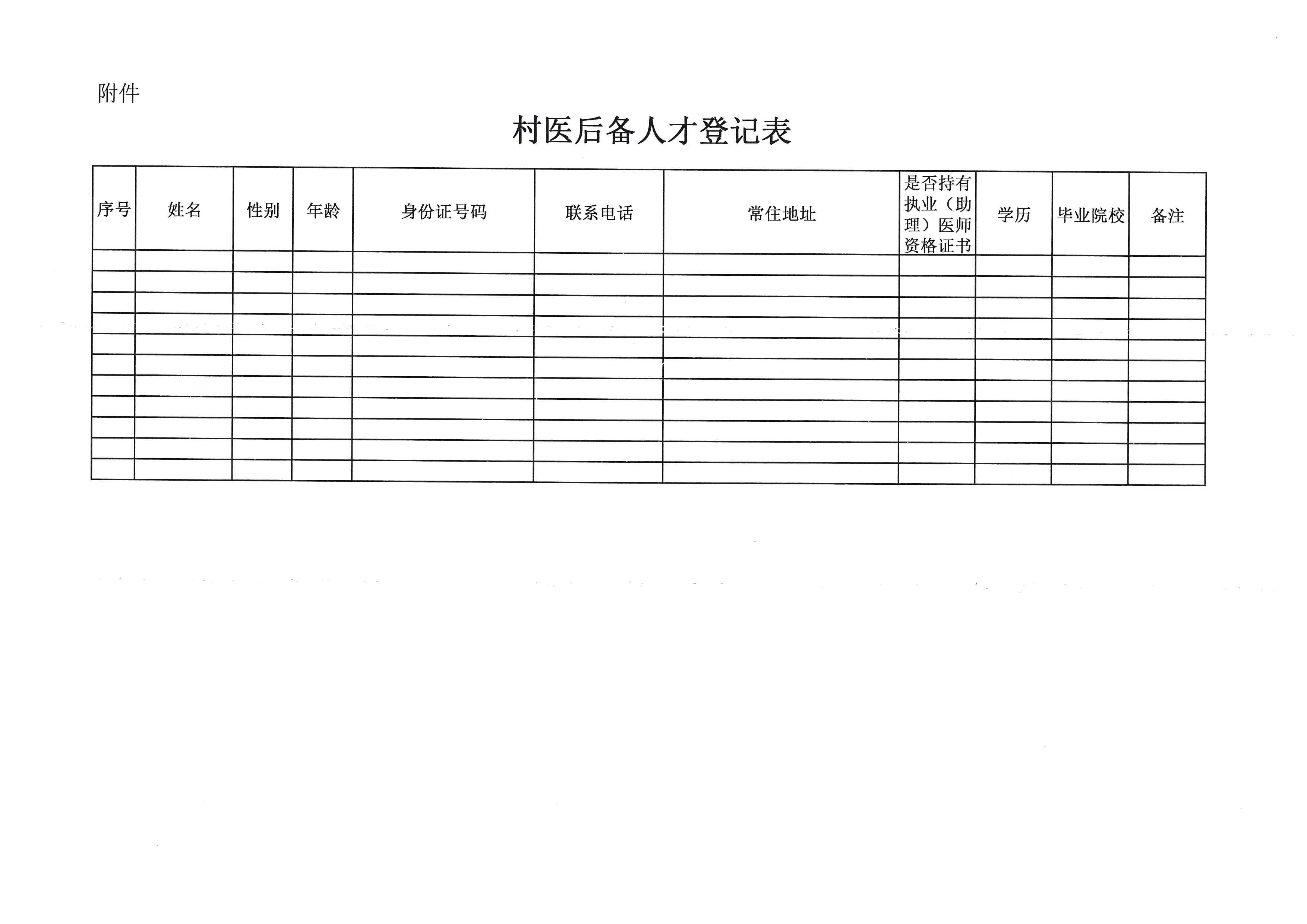 蕉岭县公开储备村卫生站医生后备人才的公告(1)_页面_4.jpg